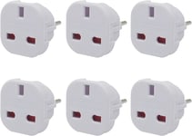 Jsdoin EU Travel Adapter, UK to European Plug Adapter, Europe Converter Type C,