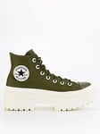 Converse Womens Thinsulate Chuck Taylor All Star Lugged Heel Trainers - Green, Green, Size 7, Women