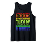 The Only Difference Between A Conspiracy Theory ||---- Tank Top