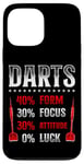 iPhone 13 Pro Max Darts Vintage Darts 40% Form 30% Focus 30% Attitude 0% Luck Case