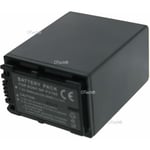 Batterie pour SONY HDR-CX230 - Garantie 1 an