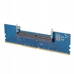 Ordinateur portable professionnel DDR4 SODIMM pour PC