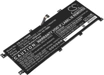 Kompatibelt med Lenovo ThinkPad L13 Yoga-20R6S25Y1P, 15.36V, 2850 mAh