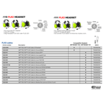 3M Peltor FLX2 kabler til CH-3 headset (MT74H52)