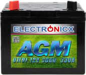 Batterie 30Ah AGM Premium pour Tondeuse et Tracteur - Compatible Batterie Tondeuse Autoportée Idéale 30 Ah Tondeuse MTD, Briggs et Stratton Plus U19