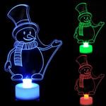 LED Mini Night Lights Colorful Flashing Lights Snowman Lamp Christmas Ornament