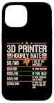 iPhone 15 3D Printer Hourly Rate 3D Printing Funny Case