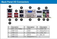 1U 4 Bay Server - I7-12700/16Gb/500Gb/2X400w/Win