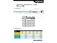 Aquael Lysrør Led Universal 18W Plant