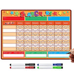 TMS Reward Chart for Children | Magnetic Star Chart for Recognising and Inspiring Good Behaviour in Toddlers and Kids, Boys and Girls | With 4 Free Magnetic Coloured Dry Wipe Pens! (Orange)