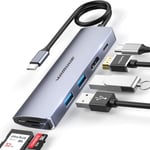 Adaptateur USB C, Hub USB C 7 en 1 en Aluminium avec Alimentation 100W, HDMI 4K, 2 Ports USB 3.0, MicroSD, Lecteur de Carte SD Dongle pour MacBook Pro/Air Thunderbolt 3 Multiport USB C Laptop