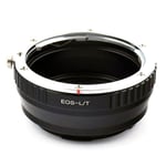 Roxsen Canon EF optik till Leica T/SL-kamera