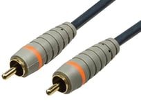 Bandridge High Grade Coaxial Digital kabel - 1 m