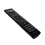 REMOTE TV FOR MAG 256 TV BOX Infomir Linux IPTV/OTT Box,