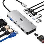 ICZI 11 en 1 Station d'accueil Trois Moniteurs,Dock USB C vers Double HDMI,100W PD,USB-A 3.0,Hub USB C Stations d'accueil pour Ordinateur Portable,Afficheur pour Dell, HP, Lenovo, ASUS, Microsoft