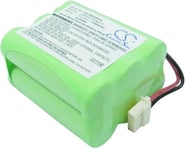 Kompatibelt med Irobot Braava 320, 7.2V, 1500 mAh