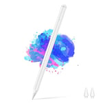 YLSCI Stylet pour iPad avec Palm Rejection Active Pencil Compatible avec iPad Pro/iPad/iPad Mini/iPad Air (2018-2021), YL-E08-White