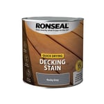 Ronseal Quick Drying Decking Stain 2.5L Rocky Grey