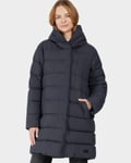 Didriksons Nella Womens Puffer Parka - Blue - Size 12 UK