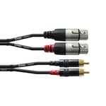 Cordial FC Cable CFU 1,5 FC black