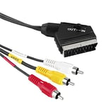 Wentronic 50364-GB 2.0m SCART Plug to 4x RCA Plug Audio Video Cable