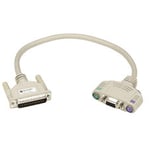 BLACK BOX  KVM USER CABLE - KEYBOARD/MONITOR/MOUSE CABLE WITH AUDIO, PS, PS/2 STANDARD, 10-FT. (3-M)