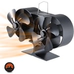 Ventilateur de Poêle à Chaleur à 8 Lames, Mini Ventilateur à Bois et Brûleur à Bûches avec Thermomètre pour Poêle à Bois/Brûleur à