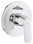 GROHE Eurosmart Cosmopolitan Single-Lever Bath Mixer A Wall-Mounted Trim Set for Concealed Installation, Chrome 32879000