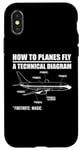 iPhone X/XS How Planes Fly Funny Aviation Engineer Pilot Airplane Case