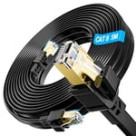 Cat 8 Cable Ethernet 5m, Super Débit 40Gbps 2000MHz RJ45 Cat8 5m Câble Réseau Haut Débit Blindé FTP Cat 8 Câble LAN Anti-brouillage Résistant aux Intempéries Pour Routeur Switch Modem