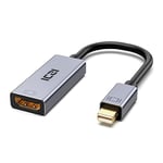 ICZI 4K Mini DisplayPort to HDMI Adapter, Mini DP to 4K HDMI Adapter (Thunderbolt to HDMI) Cord for Macbook, Surface Pro, HDTVs, Monitors, Projectors, and More