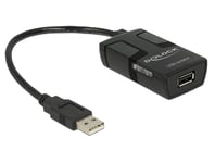 Delock USB-isolator med 5kV isolasjon