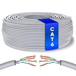 Mr. Tronic Vrac Câble Ethernet 75m, Bulk Reseau LAN Cable Ethernet Cat 6 Haut Debit Pour Internet Rapide 1 Gbps 250 MHz, Cable Ethernet AWG24, Cat6 Câble en Vrac UTP CCA (75 Mètres, Gris)