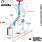 Kit de raccordement pour évacuation des fumées, modèle C9, spécialement conçu pour les chaudières à condensation Longueur flexible 11 mètres