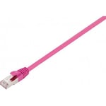 Fuj:tech CAT6A S/FTP-netkabel, 0,25 m, pink