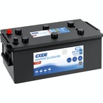 Exide Batteri Start EN1100 180 Ah 14459043