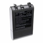 Battery for Dyson V7 V7 Animal V7 Motorhead Pro SV11 2000mAh 21.6V