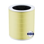 LEVOIT Air Purifier Pet Allergy Replacement Filter, 3-in-1 True HEPA, High-Efficiency Activated Carbon, Core 600S-RF-PA, 1 Pack