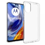 Motorola Moto E32s Stöttåligt Genomskinligt Skal Simple Transparent