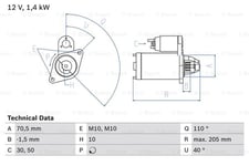 Startmotor Bosch - Volvo - V70, V60, Xc70, V50, S60, Xc90, S80, S40, C30, C70. Ford - Focus, Mondeo, Kuga, S-max