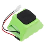 CoreParts Battery for Shark Vacuum