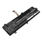 Kompatibelt med Lenovo IdeaPad 310-15IKB(80TV00BMGE), 7.6V, 3750 mAh