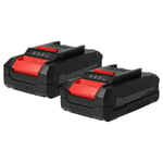 2x Battery for Einhell TE-VC 18 Li TE-VC 36/25 TE-VC 36/30 Li-S 1.5Ah 18V