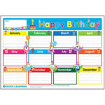 Signs 4 Learning know Your Class Happy Birthday A3 Poster, Standard, 297mm x 420mm