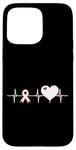 iPhone 15 Pro Max Heart Beats Pulse Ribbon Wear Red Heart Disease Awareness Case