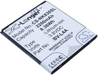 Kompatibelt med Nokia RM-1141, 3.8V, 2200 mAh