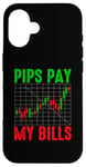 Coque pour iPhone 16 Funny Trading Trader Humour Pips Pay My Bills