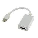 Technobebe.shop Mini DP Male to HDMI Female Adapter Wide Compatibility