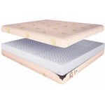 Matelas Latex Haute 18 cm Latex 100% avec revetement Aloe Vera 90x200 cm - Baldiflex