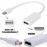 15cm length Mini Display Port to HDMI Adapter Adaptor For Pro Air iMac